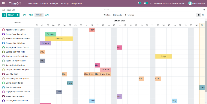 PinasPay_Leave-Management-Management-Layout_Medialist_19 A-Leave-Management-System-LMS-automates-the-leave-request-process-making-it-hassle-free-for-both-the-management-and-the-employees-The-solution-of-your-choice-should-be-robust-enough-to-seamlessly-handle-all-the-stages-involved-in-a-leave-management-process-application-approval-or-rejection-filing-leaves-managing-leave-balance-and-analysis